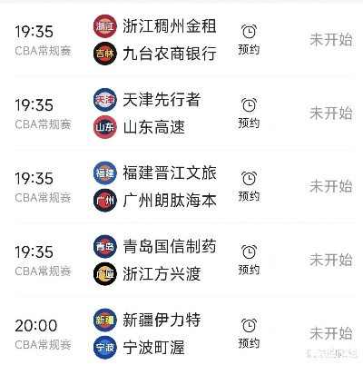 今天cba赛程 全面预测今日cba比赛情况-第2张图片-www.211178.com_果博福布斯