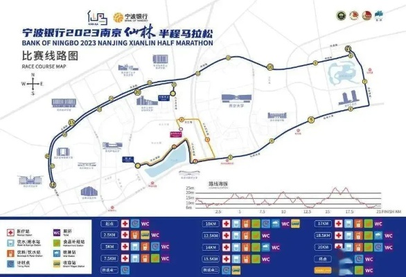 2023年济州岛马拉松报名通道开启，赛事详情一览-第2张图片-www.211178.com_果博福布斯