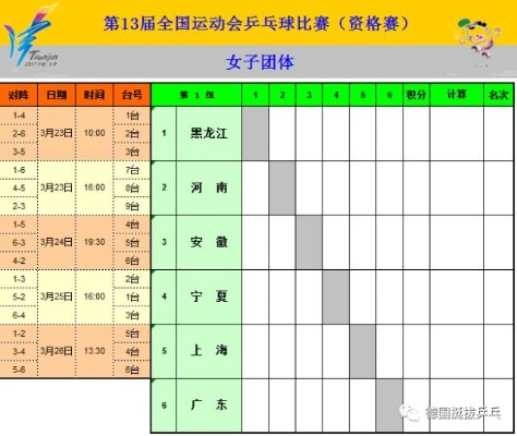 乒乓球爱好者必看全运会群众名单公布