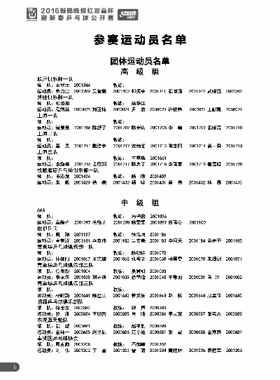 乒乓球爱好者必看全运会群众名单公布-第2张图片-www.211178.com_果博福布斯