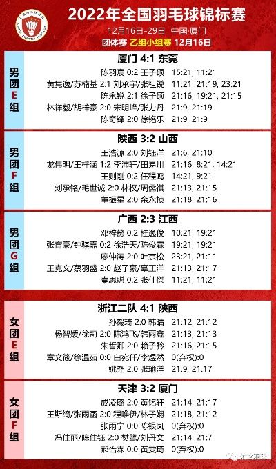 2022年羽毛球超级联赛全面介绍-第2张图片-www.211178.com_果博福布斯