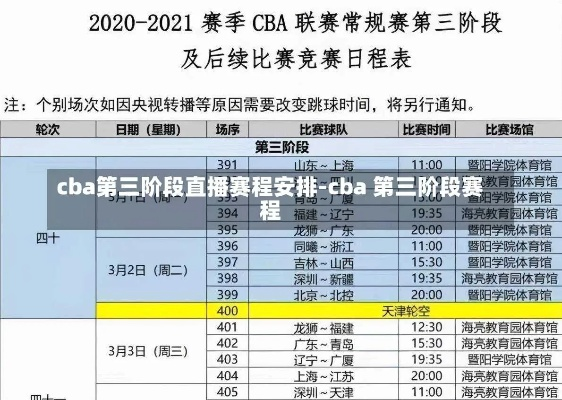 cba第三阶段比赛时间表最新赛程安排-第2张图片-www.211178.com_果博福布斯