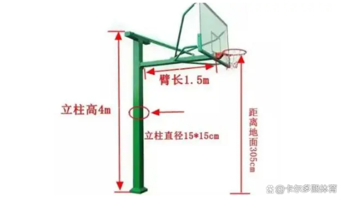 篮球架尺寸和高度是多少？教你如何选择合适的篮球架，让你的运动更加畅快