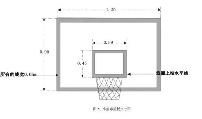 篮球架尺寸和高度是多少？教你如何选择合适的篮球架，让你的运动更加畅快-第2张图片-www.211178.com_果博福布斯