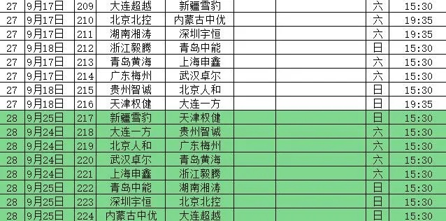 2018中超第十轮比分 2018中超赛程时间表-第2张图片-www.211178.com_果博福布斯