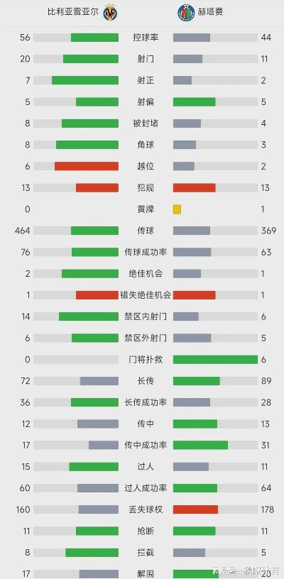 西甲比赛分析万博 西甲联赛万博f