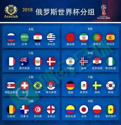 18年世界杯几点开始踢 2018世界杯什么时候-第3张图片-www.211178.com_果博福布斯