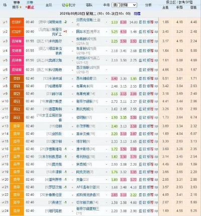 2020欧洲杯竞彩 最新赛事预测及投注技巧-第1张图片-www.211178.com_果博福布斯