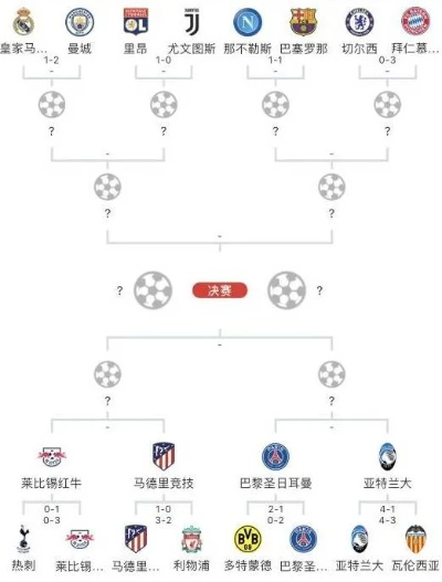 欧冠16强西甲豪门 欧冠16强小组-第2张图片-www.211178.com_果博福布斯