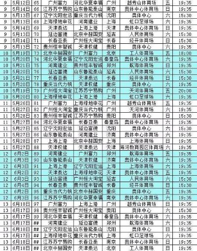 2017中超第26轮前瞻 球队实力对比与比赛预测-第3张图片-www.211178.com_果博福布斯