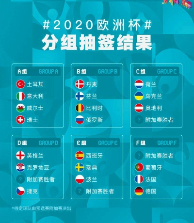 2021欧洲杯复播 2021欧洲杯播出-第2张图片-www.211178.com_果博福布斯