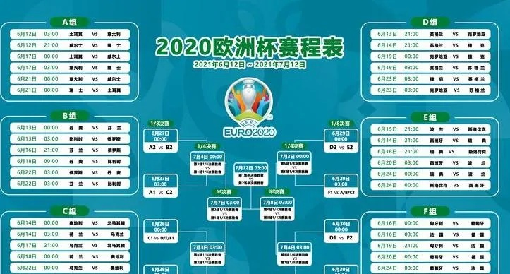 2021欧洲杯对阵图最新 2021欧洲杯对阵图最新消息-第2张图片-www.211178.com_果博福布斯