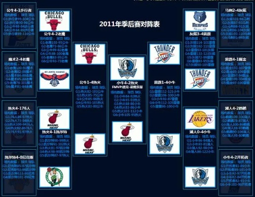 2012NBA东部决赛第七场数据详细分析-第1张图片-www.211178.com_果博福布斯