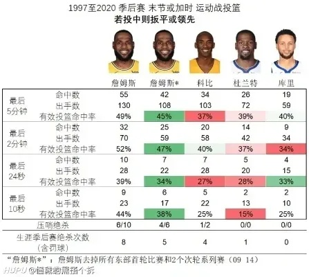 2012NBA东部决赛第七场数据详细分析-第3张图片-www.211178.com_果博福布斯