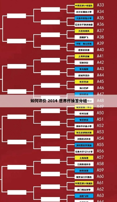 2015u17世界杯分组 15届世界杯足球-第1张图片-www.211178.com_果博福布斯