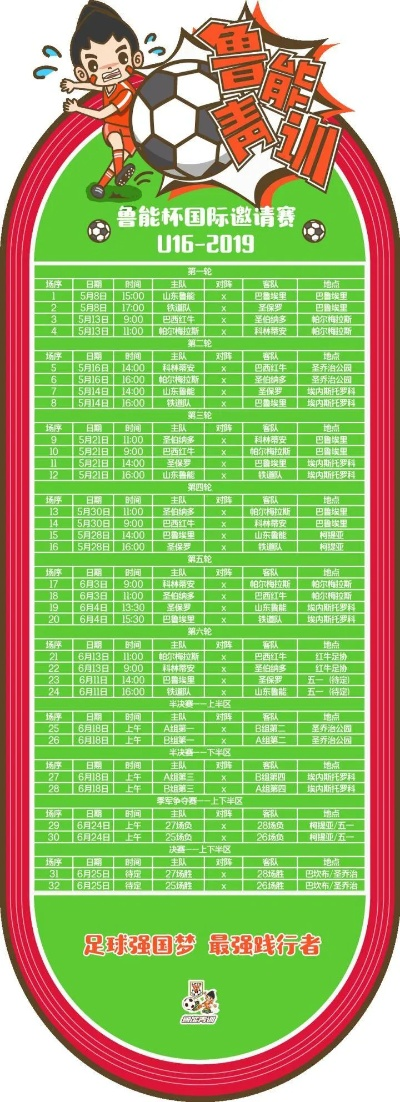 2015u17世界杯分组 15届世界杯足球-第3张图片-www.211178.com_果博福布斯