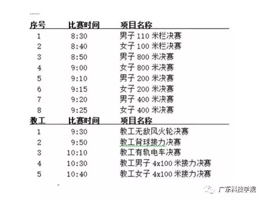 2019田径赛程一览表-第1张图片-www.211178.com_果博福布斯