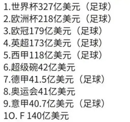 世界杯买球怎么赚钱？-第2张图片-www.211178.com_果博福布斯