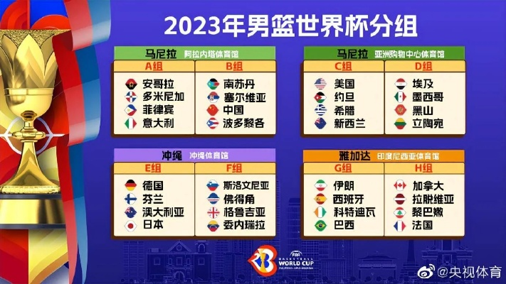 2023年男篮世界杯赛程表图片分享-第3张图片-www.211178.com_果博福布斯