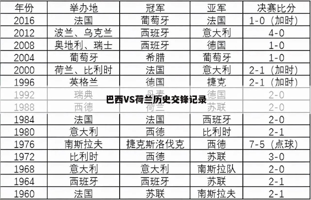 1998世界杯巴西名单 1998世界杯巴西名单最新-第3张图片-www.211178.com_果博福布斯